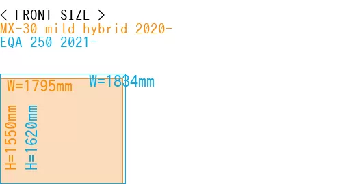 #MX-30 mild hybrid 2020- + EQA 250 2021-